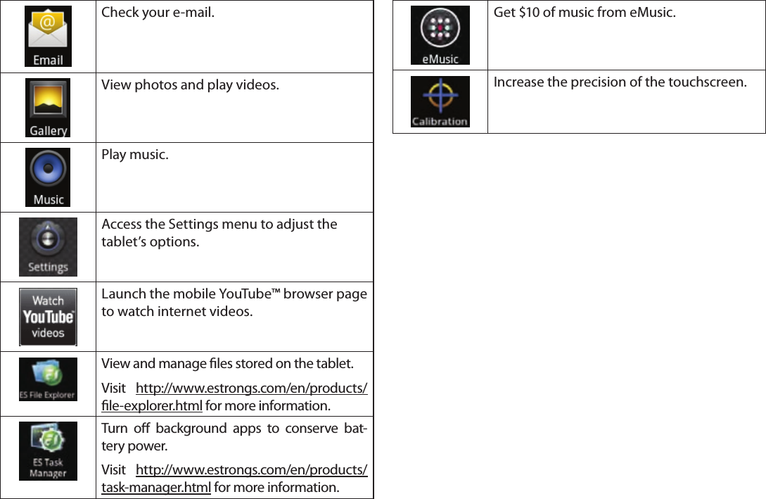 Page 16  Getting StartedEnglishCheck your e-mail.View photos and play videos.Play music.Access the Settings menu to adjust the tablet’s options.Launch the mobile YouTube™ browser page to watch internet videos.View and manage les stored on the tablet.Visit  http://www.estrongs.com/en/products/le-explorer.html for more information.Turn  o  background  apps  to  conserve  bat-tery power.Visit  http://www.estrongs.com/en/products/task-manager.html for more information.Get $10 of music from eMusic.Increase the precision of the touchscreen.