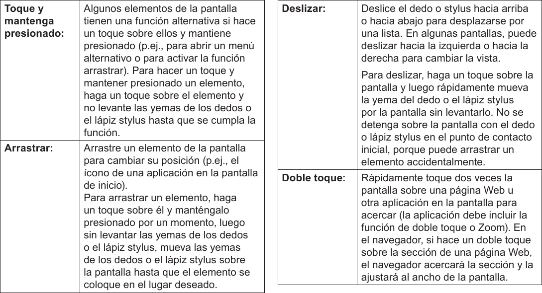 Page 47  Conozca La Tableta Coby KyrosEspañolToque y mantenga presionado:Algunos elementos de la pantalla tienen una función alternativa si hace un toque sobre ellos y mantiene presionado (p.ej., para abrir un menú alternativo o para activar la función arrastrar). Para hacer un toque y mantener presionado un elemento, haga un toque sobre el elemento y no levante las yemas de los dedos o el lápiz stylus hasta que se cumpla la función.Arrastrar: Arrastre un elemento de la pantalla para cambiar su posición (p.ej., el ícono de una aplicación en la pantalla de inicio).Para arrastrar un elemento, haga un toque sobre él y manténgalo presionado por un momento, luego sin levantar las yemas de los dedos o el lápiz stylus, mueva las yemas de los dedos o el lápiz stylus sobre la pantalla hasta que el elemento se coloque en el lugar deseado.Deslizar: Deslice el dedo o stylus hacia arriba o hacia abajo para desplazarse por una lista. En algunas pantallas, puede deslizar hacia la izquierda o hacia la derecha para cambiar la vista.Para deslizar, haga un toque sobre la pantalla y luego rápidamente mueva la yema del dedo o el lápiz stylus por la pantalla sin levantarlo. No se detenga sobre la pantalla con el dedo o lápiz stylus en el punto de contacto inicial, porque puede arrastrar un elemento accidentalmente.Doble toque: Rápidamente toque dos veces la pantalla sobre una página Web u otra aplicación en la pantalla para acercar (la aplicación debe incluir la función de doble toque o Zoom). En el navegador, si hace un doble toque sobre la sección de una página Web, el navegador acercará la sección y la ajustará al ancho de la pantalla.