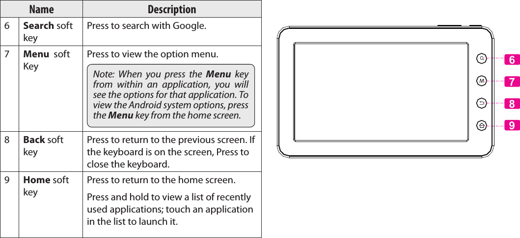 Page 6  Getting To Know The Coby KyrosEnglishName Description6Search soft keyPress to search with Google.7Menu  soft KeyPress to view the option menu.Note:  When  you  press  the  Menu  key from  within  an  application,  you  will see the options for that application. To view the Android system options, press the Menu key from the home screen.8Back soft keyPress to return to the previous screen. If the keyboard is on the screen, Press to close the keyboard.9Home soft keyPress to return to the home screen. Press and hold to view a list of recently used applications; touch an application in the list to launch it.7896