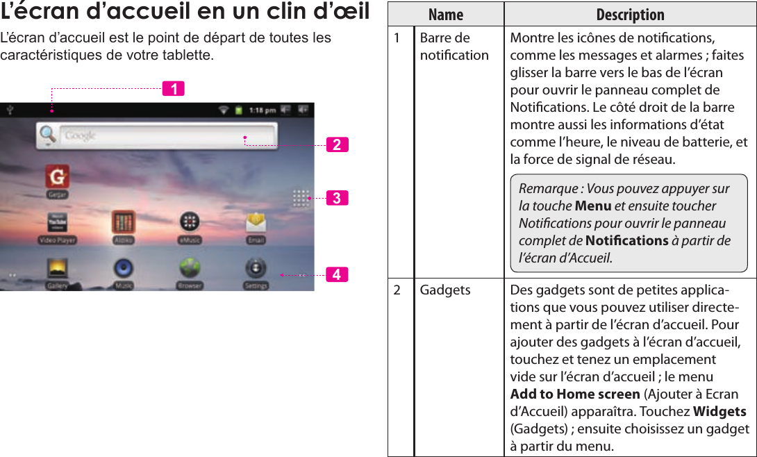 Page 94  DémarrageFrançais L’écran d’accueil est le point de départ de toutes les caractéristiques de votre tablette. 2341Name Description1 Barre de noticationMontre les icônes de notications, comme les messages et alarmes ; faites glisser la barre vers le bas de l’écran pour ouvrir le panneau complet de Notications. Le côté droit de la barre montre aussi les informations d’état comme l’heure, le niveau de batterie, et la force de signal de réseau.Remarque : Vous pouvez appuyer sur la touche Menu et ensuite toucher Notications pour ouvrir le panneau complet de Notications à partir de l’écran d’Accueil.2Gadgets Des gadgets sont de petites applica-tions que vous pouvez utiliser directe-ment à partir de l’écran d’accueil. Pour ajouter des gadgets à l’écran d’accueil, touchez et tenez un emplacement vide sur l’écran d’accueil ; le menu Add to Home screen (Ajouter à Ecran d’Accueil) apparaîtra. Touchez Widgets (Gadgets) ; ensuite choisissez un gadget à partir du menu.