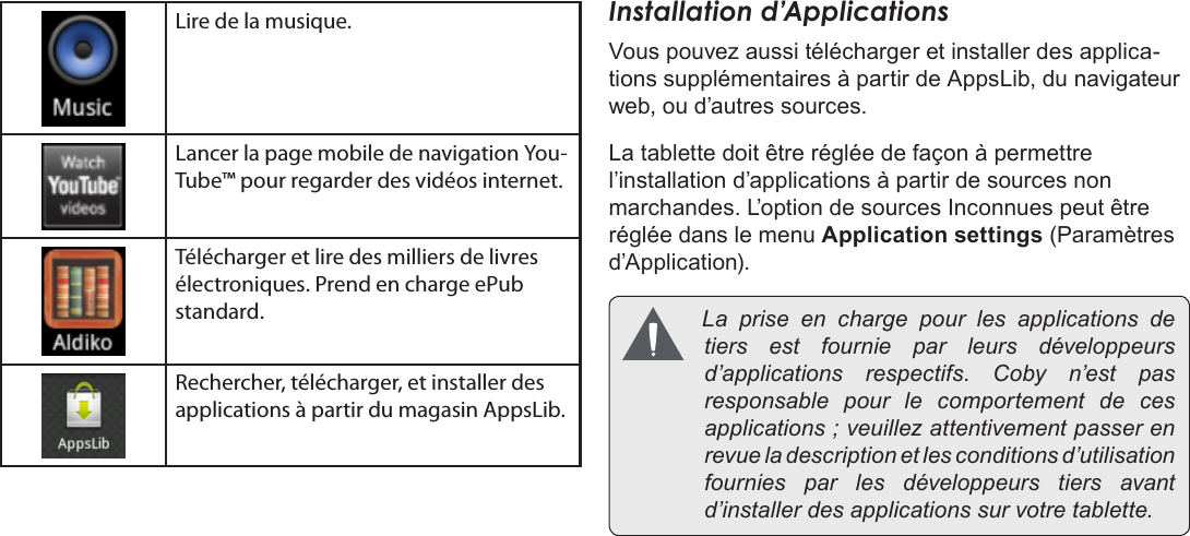 FrançaisPage 101  Pour DémarrerLire de la musique.Lancer la page mobile de navigation You-Tube™ pour regarder des vidéos internet.Télécharger et lire des milliers de livres électroniques. Prend en charge ePub standard.Rechercher, télécharger, et installer des applications à partir du magasin AppsLib.Installation d’ApplicationsVous pouvez aussi télécharger et installer des applica-tions supplémentaires à partir de AppsLib, du navigateur web, ou d’autres sources.La tablette doit être réglée de façon à permettre l’installation d’applications à partir de sources non marchandes. L’option de sources Inconnues peut être réglée dans le menu Application settings (Paramètres d’Application). Lapriseenchargepourlesapplicationsdetiersestfournie par leursdéveloppeursd’applicationsrespectifs.Cobyn’estpasresponsablepourlecomportementdecesapplications;veuillezattentivementpasserenrevueladescriptionetlesconditionsd’utilisationfournies par lesdéveloppeurstiersavantd’installerdesapplicationssurvotretablette.