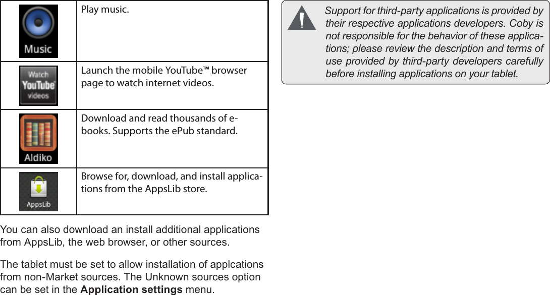 Page 18  Getting StartedEnglishPlay music.Launch the mobile YouTube™ browser page to watch internet videos.Download and read thousands of e-books. Supports the ePub standard.Browse for, download, and install applica-tions from the AppsLib store.You can also download an install additional applications from AppsLib, the web browser, or other sources.The tablet must be set to allow installation of applcations from non-Market sources. The Unknown sources option can be set in the Application settings menu.  Supportforthird-partyapplicationsisprovidedbytheirrespectiveapplicationsdevelopers.Cobyisnotresponsibleforthebehavioroftheseapplica-tions;pleasereviewthedescriptionandtermsofuseprovidedbythird-partydeveloperscarefullybeforeinstallingapplicationsonyourtablet.