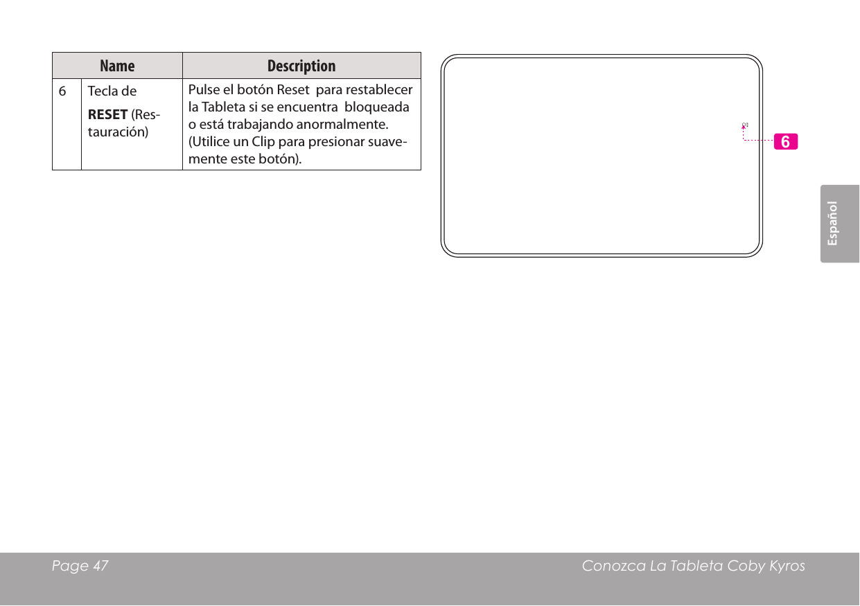 EspañolPage 47 Conozca La Tableta Coby KyrosName Description6 Tecla de  RESET (Res-tauración)Pulse el botón Reset  para restablecer la Tableta si se encuentra  bloqueada o está trabajando anormalmente. (Utilice un Clip para presionar suave-mente este botón). 6