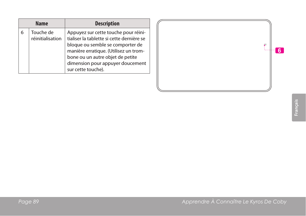 FrançaisPage 89 Apprendre À Connaître Le Kyros De CobyName Description6 Touche de réinitialisationAppuyez sur cette touche pour réini-tialiser la tablette si cette dernière se bloque ou semble se comporter de manière erratique. (Utilisez un trom-bone ou un autre objet de petite dimension pour appuyer doucement sur cette touche).6