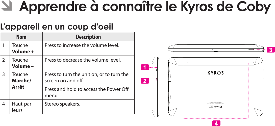 FrançaisPage 87  Apprendre À Connaître Le Kyros De Coby ÂApprendre à connaître le Kyros de Coby L’appareil en un coup d’oeilNom Description1 Touche Volume + Press to increase the volume level.2 Touche Volume – Press to decrease the volume level.3 Touche Marche/Arrêt Press to turn the unit on, or to turn the screen on and o.Press and hold to access the Power O menu.4 Haut-par-leursStereo speakers. Model: MID7024  DC IN 9VCoby Electronics Corp. Made in China