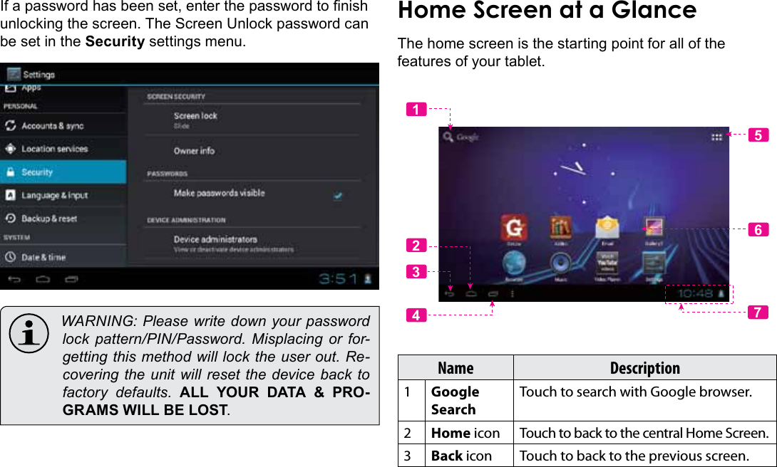 Page 14  Getting StartedEnglishIf a password has been set, enter the password to nish unlocking the screen. The Screen Unlock password can be set in the Security settings menu.  WARNING: Please write down your password lock  pattern/PIN/Password.  Misplacing  or  for-getting this method will lock the user out. Re-covering the unit will reset the device back to factory  defaults.  ALL YOUR DATA &amp; PRO-GRAMS WILL BE LOST.Home Screen at a GlanceThe home screen is the starting point for all of the features of your tablet.5612347Name Description1Google SearchTouch to search with Google browser.2Home icon Touch to back to the central Home Screen.3Back icon Touch to back to the previous screen.