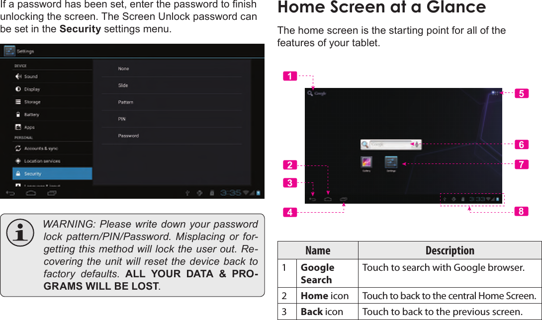 Page 14  Getting StartedEnglishIf a password has been set, enter the password to nish unlocking the screen. The Screen Unlock password can be set in the Security settings menu. WARNING:Pleasewritedownyourpasswordlock pattern/PIN/Password. Misplacing or for-gettingthismethodwilllocktheuserout.Re-coveringtheunitwillresetthedevice back tofactory defaults. ALL  YOUR  DATA  &amp;  PRO-GRAMS WILL BE LOST.The home screen is the starting point for all of the features of your tablet.65712348Name Description1Google SearchTouch to search with Google browser.2Home icon Touch to back to the central Home Screen.3Back icon Touch to back to the previous screen.