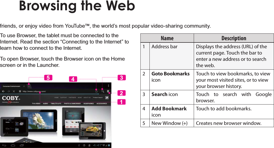 Browsing The Web Page 23EnglishBrowsing the WebIULHQGVRUHQMR\YLGHRIURP&lt;RX7XEHWKHZRUOG¶VPRVWSRSXODUYLGHRVKDULQJFRPPXQLW\7RXVH%URZVHUWKHWDEOHWPXVWEHFRQQHFWHGWRWKH,QWHUQHW5HDGWKHVHFWLRQ³&amp;RQQHFWLQJWRWKH,QWHUQHW´WROHDUQKRZWRFRQQHFWWRWKH,QWHUQHW7RRSHQ%URZVHUWRXFKWKH%URZVHULFRQRQWKH+RPHVFUHHQRULQWKH/DXQFKHU12435Name Description1 Address bar Displays the address (URL) of the current page. Touch the bar to enter a new address or to search the web.2Goto BookmarksiconTouch to view bookmarks, to view your most visited sites, or to view your browser history.3Search icon Touch to search with Google browser.4Add BookmarkiconTouch to add bookmarks.5 New Window (+) Creates new browser window.
