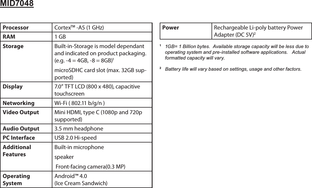Page 346SHFLÀFDWLRQVEnglishMID7048Processor CortexTM -A5 (1 GHz)RAM 1 GBStorage Built-in-Storage is model dependant and indicated on product packaging. (e.g. -4 = 4GB, -8 = 8GB)1microSDHC card slot (max. 32GB sup-ported)Display 7.0” TFT LCD (800 x 480), capacitive touchscreenNetworking Wi-Fi ( 802.11 b/g/n )Video Output Mini HDMI, type C (1080p and 720p supported)Audio Output 3.5 mm headphonePC Interface USB 2.0 Hi-speedAdditional  FeaturesBuilt-in microphonespeaker Front-facing camera(0.3 MP)Operating SystemAndroid™ 4.0(Ice Cream Sandwich) Power Rechargeable Li-poly battery Power Adapter (DC 5V)21 *% %LOOLRQE\WHV$YDLODEOHVWRUDJHFDSDFLW\ZLOOEHOHVVGXHWRRSHUDWLQJV\VWHPDQGSUHLQVWDOOHGVRIWZDUHDSSOLFDWLRQV$FWXDOIRUPDWWHGFDSDFLW\ZLOOYDU\2%DWWHU\OLIHZLOOYDU\EDVHGRQVHWWLQJVXVDJHDQGRWKHUIDFWRUV