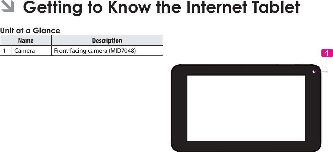 Getting To Know The Internet Tablet Page 5EnglishÂGetting to Know the Internet TabletUnit at a GlanceName Description1 Camera Front-facing camera (MID7048)