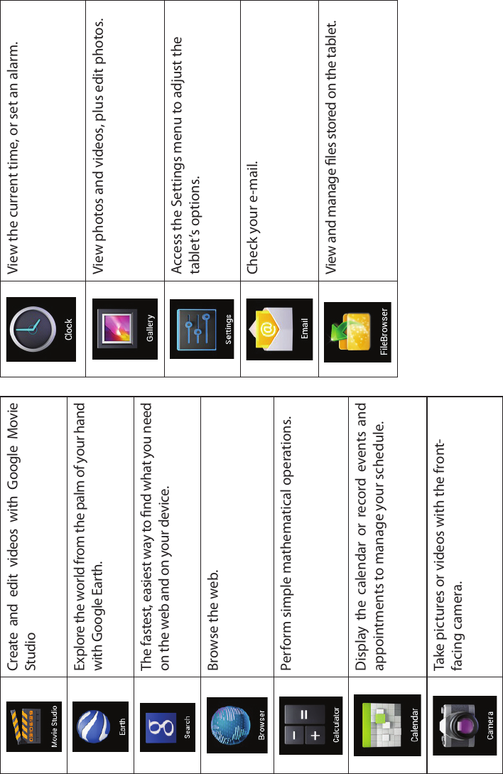 Page 18 Getting StartedEnglishCreate  and  edit  videos  with  Google  MovieStudioExplore the world from the palm of your handwith Google Earth.The fastest, easiest way to nd what you needon the web and on your device.Browse the web.Perform simple mathematical operations.Display  the  calendar  or  record  events  and appointments to manage your schedule.Take pictures or videos with the front-facing camera.View the current time, or set an alarm.View photos and videos, plus edit photos.Access the Settings menu to adjust the tablet’s options.Check your e-mail.View and manage les stored on the tablet.