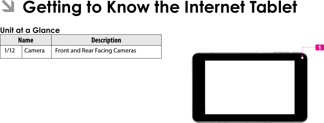 Getting To Know The Internet Tablet  Page 5English ÂGetting to Know the Internet Tablet Unit at a GlanceName Description 1/12 Camera  Front and Rear Facing Cameras