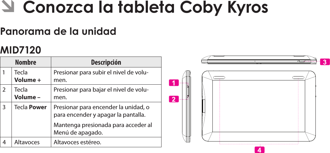 EspañolPage 49 Conozca La Tableta Coby KyrosÂNombre DescripciónTecla Volume + Presionar para subir el nivel de volu-men.Tecla Volume – Presionar para bajar el nivel de volu-men.Tecla Power  Presionar para encender la unidad, o para encender y apagar la pantalla.Mantenga presionada para acceder al Menú de apagado.Altavoces Altavoces estéreo.