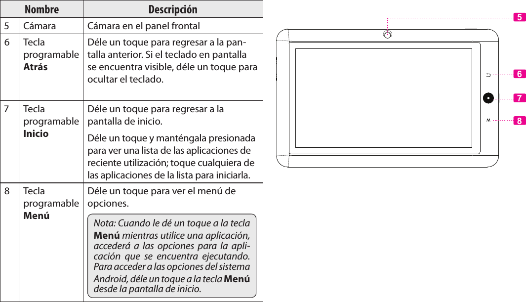 EspañolPage 50  Conozca La Tableta Coby KyrosNombre DescripciónCámara Cámara en el panel frontalTecla programable AtrásDéle un toque para regresar a la pan-talla anterior. Si el teclado en pantalla se encuentra visible, déle un toque para ocultar el teclado.Tecla programable InicioDéle un toque para regresar a la pantalla de inicio. Déle un toque y manténgala presionada para ver una lista de las aplicaciones de reciente utilización; toque cualquiera de las aplicaciones de la lista para iniciarla.Tecla programable MenúDéle un toque para ver el menú de opciones.Nota: Cuando le dé un toque a la tecla Menú mientras utilice una aplicación, accederá  a  las  opciones  para  la  apli-cación  que  se  encuentra  ejecutando. Para acceder a las opciones del sistema Android, déle un toque a la tecla Menú desde la pantalla de inicio.5678