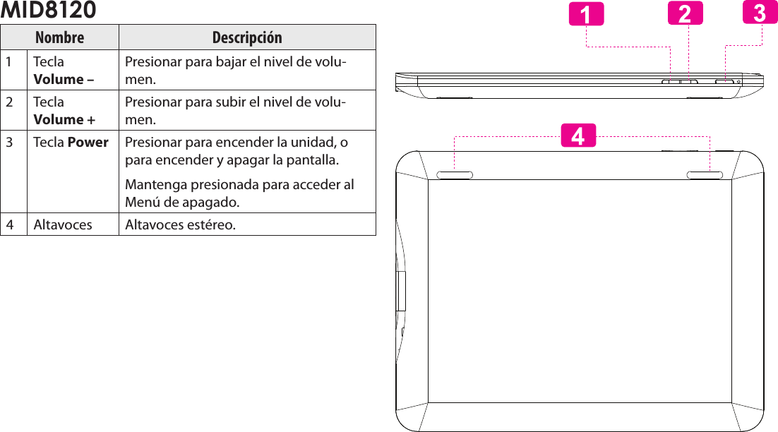 EspañolPage 52  Conozca La Tableta Coby KyrosNombre DescripciónTecla Volume – Presionar para bajar el nivel de volu-men.Tecla Volume + Presionar para subir el nivel de volu-men.Tecla Power  Presionar para encender la unidad, o para encender y apagar la pantalla.Mantenga presionada para acceder al Menú de apagado.Altavoces Altavoces estéreo.