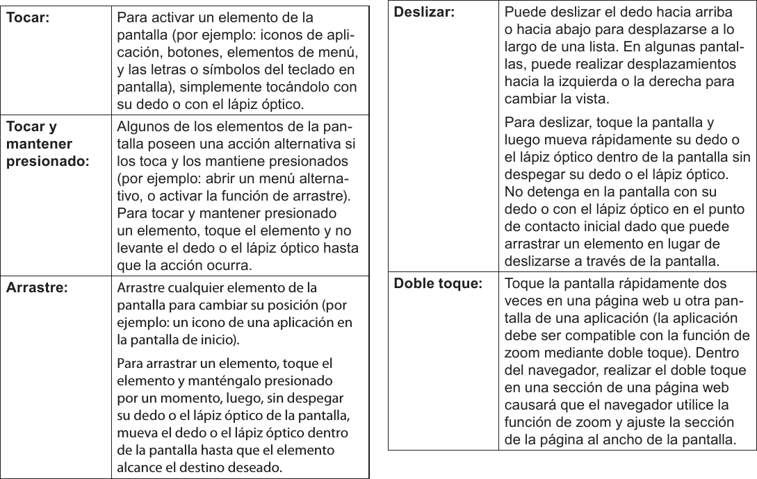 EspañolPage 56  Conozca La Tableta Coby KyrosTocar: Para activar un elemento de la pantalla (por ejemplo: iconos de apli-cación, botones, elementos de menú, y las letras o símbolos del teclado en pantalla), simplemente tocándolo con su dedo o con el lápiz óptico.Tocar y mantener presionado:Algunos de los elementos de la pan-talla poseen una acción alternativa si los toca y los mantiene presionados (por ejemplo: abrir un menú alterna-tivo, o activar la función de arrastre). Para tocar y mantener presionado un elemento, toque el elemento y no levante el dedo o el lápiz óptico hasta que la acción ocurra.Arrastre: Arrastre cualquier elemento de la pantalla para cambiar su posición (por ejemplo: un icono de una aplicación en la pantalla de inicio).Para arrastrar un elemento, toque el elemento y manténgalo presionado por un momento, luego, sin despegar su dedo o el lápiz óptico de la pantalla, mueva el dedo o el lápiz óptico dentro de la pantalla hasta que el elemento alcance el destino deseado.Deslizar: Puede deslizar el dedo hacia arriba o hacia abajo para desplazarse a lo largo de una lista. En algunas pantal-las, puede realizar desplazamientos hacia la izquierda o la derecha para cambiar la vista.Para deslizar, toque la pantalla y luego mueva rápidamente su dedo o el lápiz óptico dentro de la pantalla sin despegar su dedo o el lápiz óptico. No detenga en la pantalla con su dedo o con el lápiz óptico en el punto de contacto inicial dado que puede arrastrar un elemento en lugar de deslizarse a través de la pantalla.Doble toque: Toque la pantalla rápidamente dos veces en una página web u otra pan-talla de una aplicación (la aplicación debe ser compatible con la función de zoom mediante doble toque). Dentro del navegador, realizar el doble toque en una sección de una página web causará que el navegador utilice la función de zoom y ajuste la sección de la página al ancho de la pantalla.