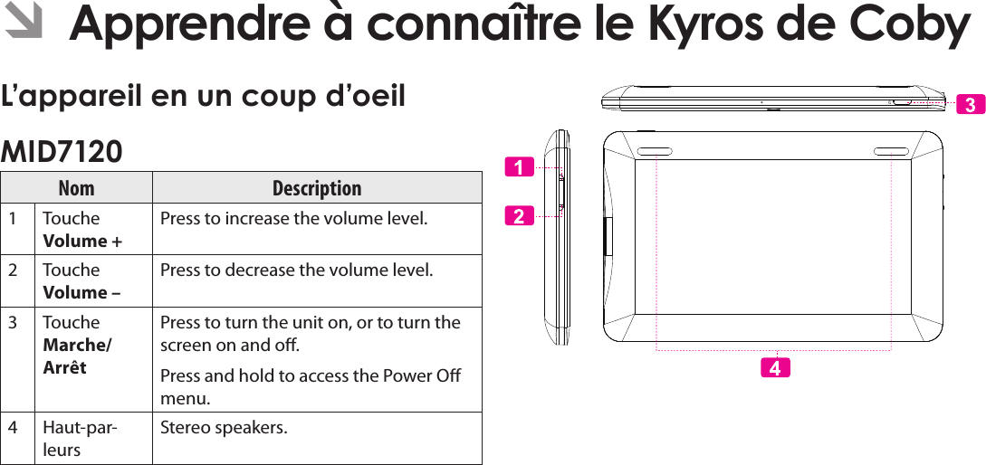 Français Page 94  Apprendre À Connaître Le Kyros De CobyÂNom Description1Touche Volume + Press to increase the volume level.2Touche Volume – Press to decrease the volume level.3Touche Marche/Arrêt Press to turn the unit on, or to turn the screen on and o.Press and hold to access the Power O menu.4Haut-par-leursStereo speakers.