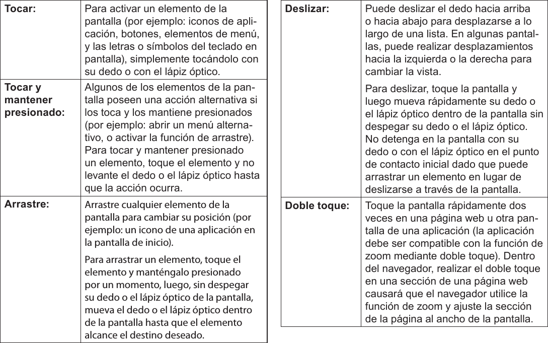 EspañolPage 49  Conozca La Tableta Coby KyrosTocar: Para activar un elemento de la pantalla (por ejemplo: iconos de apli-cación, botones, elementos de menú, y las letras o símbolos del teclado en pantalla), simplemente tocándolo con su dedo o con el lápiz óptico.Tocar y mantener presionado:Algunos de los elementos de la pan-talla poseen una acción alternativa si los toca y los mantiene presionados (por ejemplo: abrir un menú alterna-tivo, o activar la función de arrastre). Para tocar y mantener presionado un elemento, toque el elemento y no levante el dedo o el lápiz óptico hasta que la acción ocurra.Arrastre: Arrastre cualquier elemento de la pantalla para cambiar su posición (por ejemplo: un icono de una aplicación en la pantalla de inicio).Para arrastrar un elemento, toque el elemento y manténgalo presionado por un momento, luego, sin despegar su dedo o el lápiz óptico de la pantalla, mueva el dedo o el lápiz óptico dentro de la pantalla hasta que el elemento alcance el destino deseado.Deslizar: Puede deslizar el dedo hacia arriba o hacia abajo para desplazarse a lo largo de una lista. En algunas pantal-las, puede realizar desplazamientos hacia la izquierda o la derecha para cambiar la vista.Para deslizar, toque la pantalla y luego mueva rápidamente su dedo o el lápiz óptico dentro de la pantalla sin despegar su dedo o el lápiz óptico. No detenga en la pantalla con su dedo o con el lápiz óptico en el punto de contacto inicial dado que puede arrastrar un elemento en lugar de deslizarse a través de la pantalla.Doble toque: Toque la pantalla rápidamente dos veces en una página web u otra pan-talla de una aplicación (la aplicación debe ser compatible con la función de zoom mediante doble toque). Dentro del navegador, realizar el doble toque en una sección de una página web causará que el navegador utilice la función de zoom y ajuste la sección de la página al ancho de la pantalla.