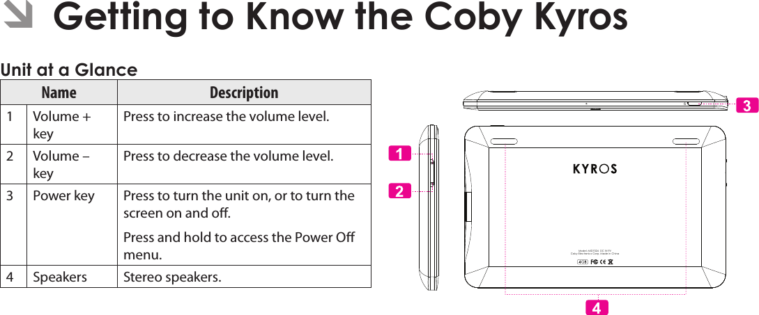 Page 5  Getting To Know The Coby KyrosEnglish ÂGetting to Know the Coby Kyros Unit at a GlanceName Description1 Volume + keyPress to increase the volume level.2 Volume – keyPress to decrease the volume level.3 Power key Press to turn the unit on, or to turn the screen on and o.Press and hold to access the Power O menu.4 Speakers Stereo speakers.Model: MID7024  DC IN 9VCoby Electronics Corp. Made in China