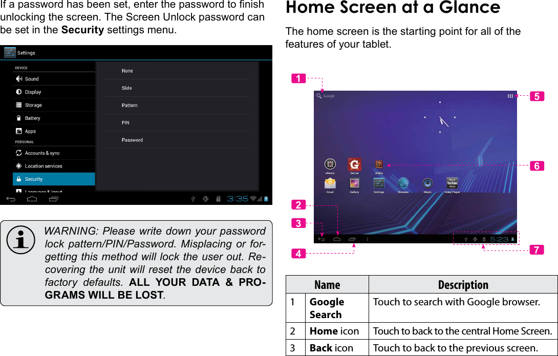 Page 14  Getting StartedEnglishIf a password has been set, enter the password to nish unlocking the screen. The Screen Unlock password can be set in the Security settings menu. WARNING:Pleasewritedownyourpasswordlock pattern/PIN/Password. Misplacing or for-gettingthismethodwilllocktheuserout.Re-coveringtheunitwillresetthedevicebacktofactory defaults. ALL  YOUR  DATA  &amp;  PRO-GRAMS WILL BE LOST.The home screen is the starting point for all of the features of your tablet.5612347Name Description1Google SearchTouch to search with Google browser.2Home icon Touch to back to the central Home Screen.3Back icon Touch to back to the previous screen.