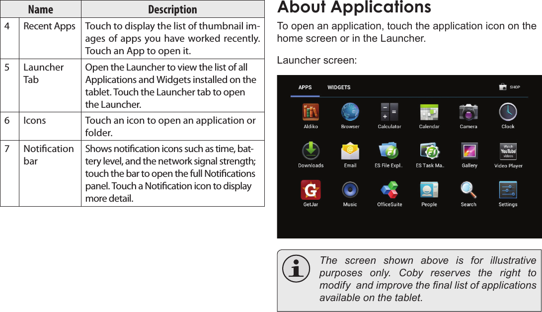 Page 57  Getting StartedEnglishName Description4Recent Apps Touch to display the list of thumbnail im-ages of apps you have worked recently. Touch an App to open it.5Launcher TabOpen the Launcher to view the list of all Applications and Widgets installed on the tablet. Touch the Launcher tab to open the Launcher.6Icons Touch an icon to open an application or folder.7Notication barShows notication icons such as time, bat-tery level, and the network signal strength; touch the bar to open the full Notications panel. Touch a Notication icon to display more detail. About ApplicationsTo open an application, touch the application icon on the home screen or in the Launcher.Launcher screen:  The screen shown above is for illustrative purposes  only.  Coby  reserves  the  right  to modify  and improve the nal list of applications available on the tablet.