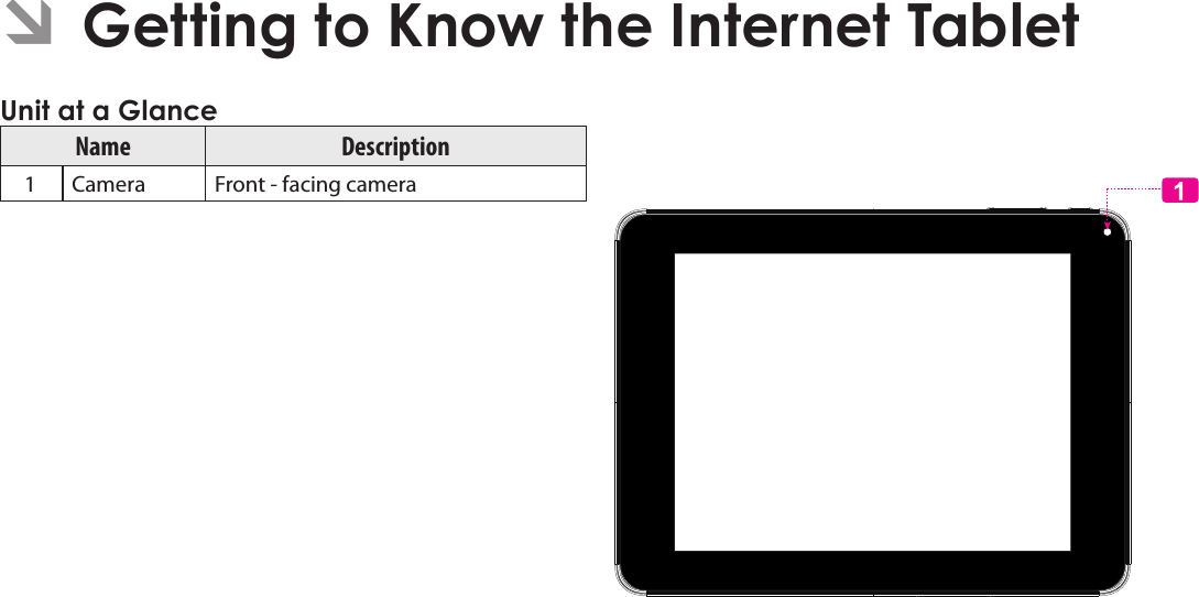 Page 46  Getting To Know The Internet TabletEnglish ÂGetting to Know the Internet Tablet Unit at a GlanceName Description   1 Camera Front - facing camera