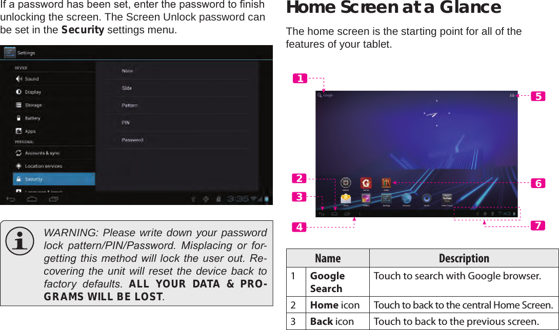 Page 15  Getting StartedEnglishIf a password has been set, enter the password to nish unlocking the screen. The Screen Unlock password can be set in the Security settings menu.  WARNING: Please write down your password lock  pattern/PIN/Password.  Misplacing  or  for-getting this  method will  lock  the  user  out. Re-covering the unit will reset the device back to factory  defaults.  ALL YOUR DATA &amp; PRO-GRAMS WILL BE LOST.Home Screen at a GlanceThe home screen is the starting point for all of the features of your tablet.5617234Name Description1Google SearchTouch to search with Google browser.2Home icon Touch to back to the central Home Screen.3Back icon Touch to back to the previous screen.