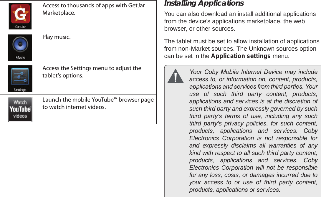 Page 18  Getting StartedEnglishAccess to thousands of apps with GetJar Marketplace.Play music.Access the Settings menu to adjust the tablet’s options.Launch the mobile YouTube™ browser page to watch internet videos.Installing ApplicationsYou can also download an install additional applications from the device’s applications marketplace, the web browser, or other sources.The tablet must be set to allow installation of applications from non-Market sources. The Unknown sources option can be set in the Application settings menu.  Your Coby  Mobile  Internet  Device may include access to, or information on, content, products, applications and services from third parties. Your use of such third party content, products, applications and services is at the discretion of such third party and expressly governed by such third party’s terms of use, including any such third party’s privacy policies, for such content, products,  applications  and  services.  Coby Electronics Corporation is not responsible for and expressly disclaims all warranties of any kind with respect to all such third party content, products,  applications  and  services.  Coby Electronics Corporation will not be responsible for any loss, costs, or damages incurred due to your access to or use of third party content, products, applications or services.