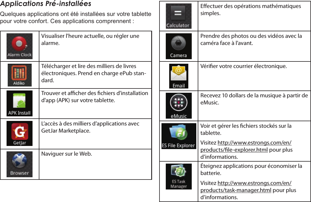 Français Page 110  Pour DémarrerApplications Pré-installéesQuelques applications ont été installées sur votre tablette pour votre confort. Ces applications comprennent :Visualiser l&apos;heure actuelle, ou régler une alarme.Télécharger et lire des milliers de livres électroniques. Prend en charge ePub stan-dard.Trouver et acher des chiers d&apos;installation d&apos;app (APK) sur votre tablette.L’accès à des milliers d’applications avec GetJar Marketplace.Naviguer sur le Web.Eectuer des opérations mathématiques simples.Prendre des photos ou des vidéos avec la caméra face à l&apos;avant.Vérier votre courrier électronique.Recevez 10 dollars de la musique à partir de eMusic.Voir et gérer les chiers stockés sur la tablette.Visitez http://www.estrongs.com/en/products/le-explorer.html pour plus d’informations.Éteignez applications pour économiser la batterie.Visitez http://www.estrongs.com/en/products/task-manager.html pour plus d’informations.