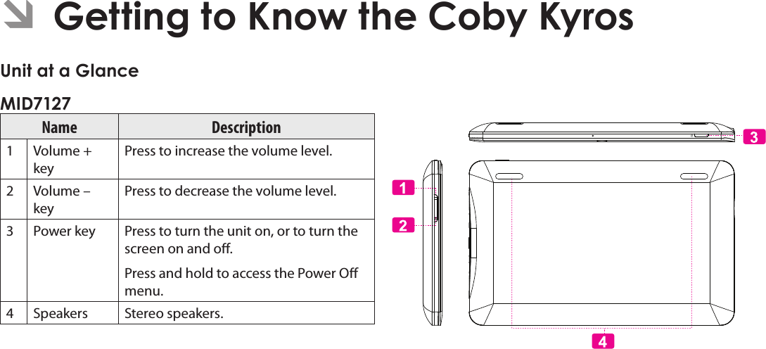 Page 5  Getting To Know The Coby KyrosEnglishÂ Name Description1 Volume + keyPress to increase the volume level.2 Volume – keyPress to decrease the volume level.3 Power key Press to turn the unit on, or to turn the screen on and o.Press and hold to access the Power O menu.4 Speakers Stereo speakers.