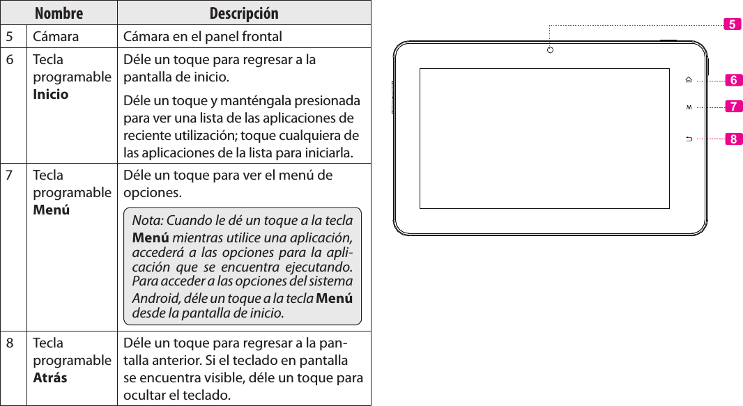 EspañolPage 50  Conozca La Tableta Coby KyrosNombre Descripción Cámara Cámara en el panel frontal Tecla programable InicioDéle un toque para regresar a la pantalla de inicio. Déle un toque y manténgala presionada para ver una lista de las aplicaciones de reciente utilización; toque cualquiera de las aplicaciones de la lista para iniciarla. Tecla programable MenúDéle un toque para ver el menú de opciones.Nota: Cuando le dé un toque a la tecla Menú mientras utilice una aplicación, accederá  a  las  opciones  para  la  apli-cación  que  se  encuentra  ejecutando. Para acceder a las opciones del sistema Android, déle un toque a la tecla Menú desde la pantalla de inicio. Tecla programable AtrásDéle un toque para regresar a la pan-talla anterior. Si el teclado en pantalla se encuentra visible, déle un toque para ocultar el teclado.5678