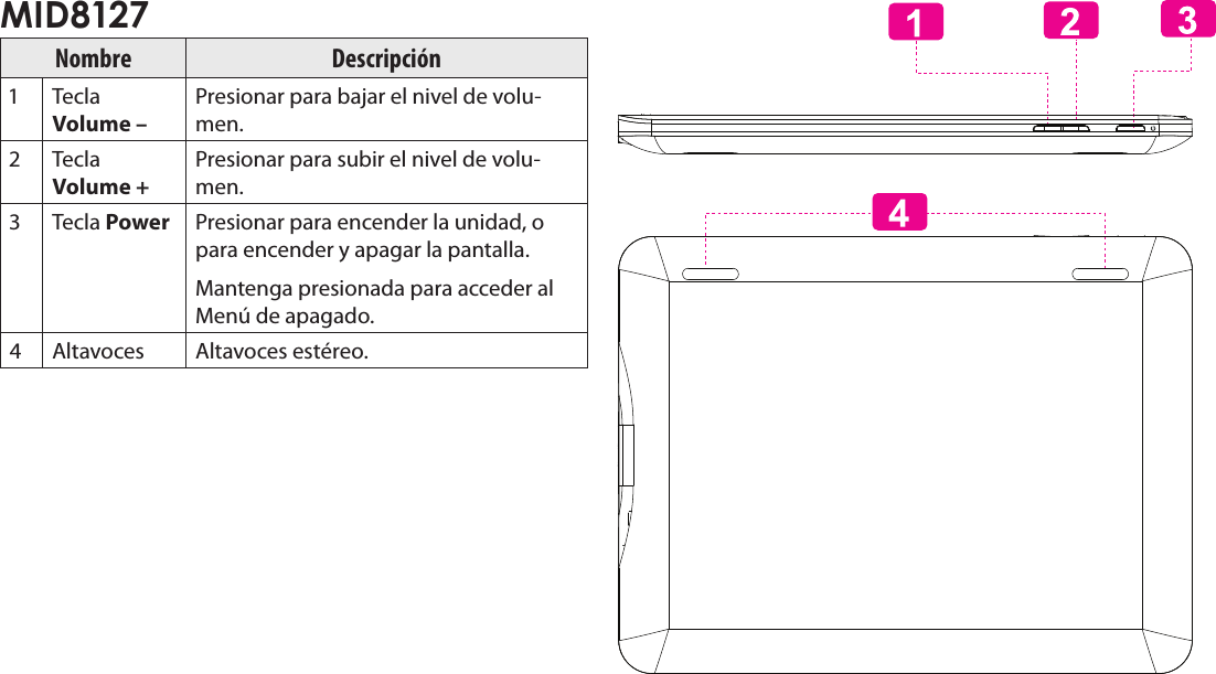 EspañolPage 52  Conozca La Tableta Coby KyrosNombre Descripción Tecla Volume – Presionar para bajar el nivel de volu-men. Tecla Volume + Presionar para subir el nivel de volu-men. Tecla Power  Presionar para encender la unidad, o para encender y apagar la pantalla.Mantenga presionada para acceder al Menú de apagado. Altavoces Altavoces estéreo.