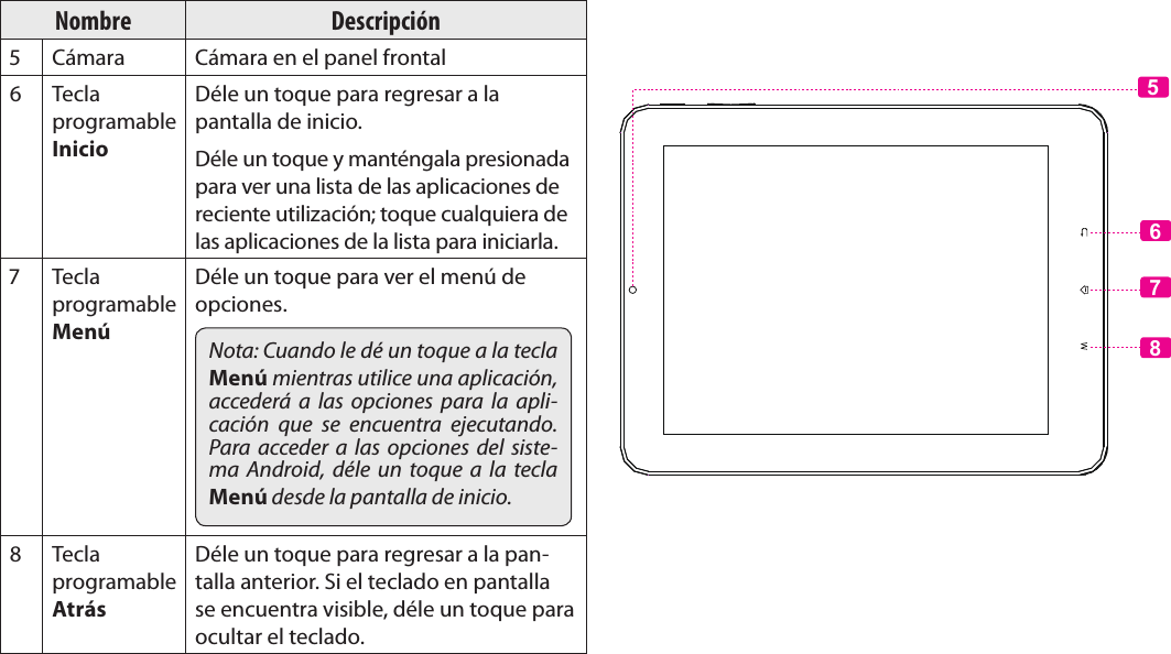 EspañolPage 53  Conozca La Tableta Coby KyrosNombre Descripción Cámara Cámara en el panel frontal Tecla programable InicioDéle un toque para regresar a la pantalla de inicio. Déle un toque y manténgala presionada para ver una lista de las aplicaciones de reciente utilización; toque cualquiera de las aplicaciones de la lista para iniciarla. Tecla programable MenúDéle un toque para ver el menú de opciones.Nota: Cuando le dé un toque a la tecla Menú mientras utilice una aplicación, accederá  a  las  opciones  para  la  apli-cación  que  se  encuentra  ejecutando. Para  acceder  a  las  opciones  del  siste-ma  Android, déle  un  toque  a  la  tecla Menú desde la pantalla de inicio. Tecla programable AtrásDéle un toque para regresar a la pan-talla anterior. Si el teclado en pantalla se encuentra visible, déle un toque para ocultar el teclado.5678