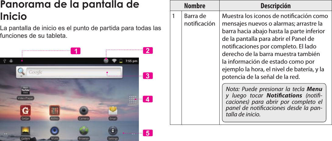EspañolPage 62  Para EmpezarLa pantalla de inicio es el punto de partida para todas las funciones de su tableta.23415Nombre Descripción Barra de noticaciónMuestra los iconos de noticación como mensajes nuevos o alarmas; arrastre la barra hacia abajo hasta la parte inferior de la pantalla para abrir el Panel de noticaciones por completo. El lado derecho de la barra muestra también la información de estado como por ejemplo la hora, el nivel de batería, y la potencia de la señal de la red.Nota:  Puede  presionar  la  tecla  Menu y  luego  tocar  Notications  (noti-caciones)  para  abrir  por  completo  el panel de  noticaciones desde  la  pan-talla de inicio.