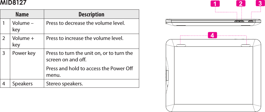 Page 8  Getting To Know The Coby KyrosEnglishName Description1 Volume – keyPress to decrease the volume level.2 Volume + keyPress to increase the volume level.3 Power key Press to turn the unit on, or to turn the screen on and o.Press and hold to access the Power O menu.4 Speakers Stereo speakers.