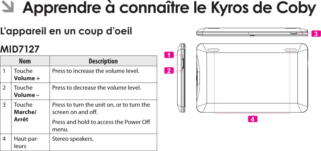 Français Page 94  Apprendre À Connaître Le Kyros De CobyÂ Nom Description1 Touche Volume + Press to increase the volume level.2 Touche Volume – Press to decrease the volume level.3 Touche Marche/Arrêt Press to turn the unit on, or to turn the screen on and o.Press and hold to access the Power O menu.4 Haut-par-leursStereo speakers.