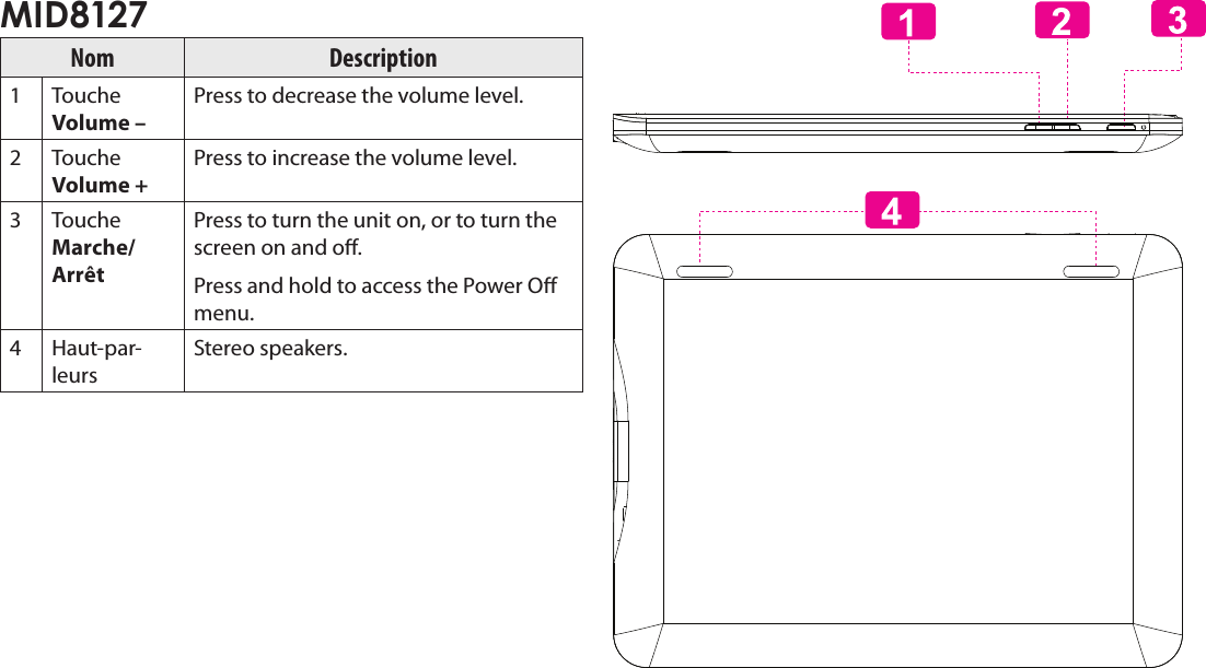 FrançaisPage 97  Apprendre À Connaître Le Kyros De CobyNom Description1 Touche Volume – Press to decrease the volume level.2 Touche Volume + Press to increase the volume level.3 Touche Marche/Arrêt Press to turn the unit on, or to turn the screen on and o.Press and hold to access the Power O menu.4 Haut-par-leursStereo speakers.