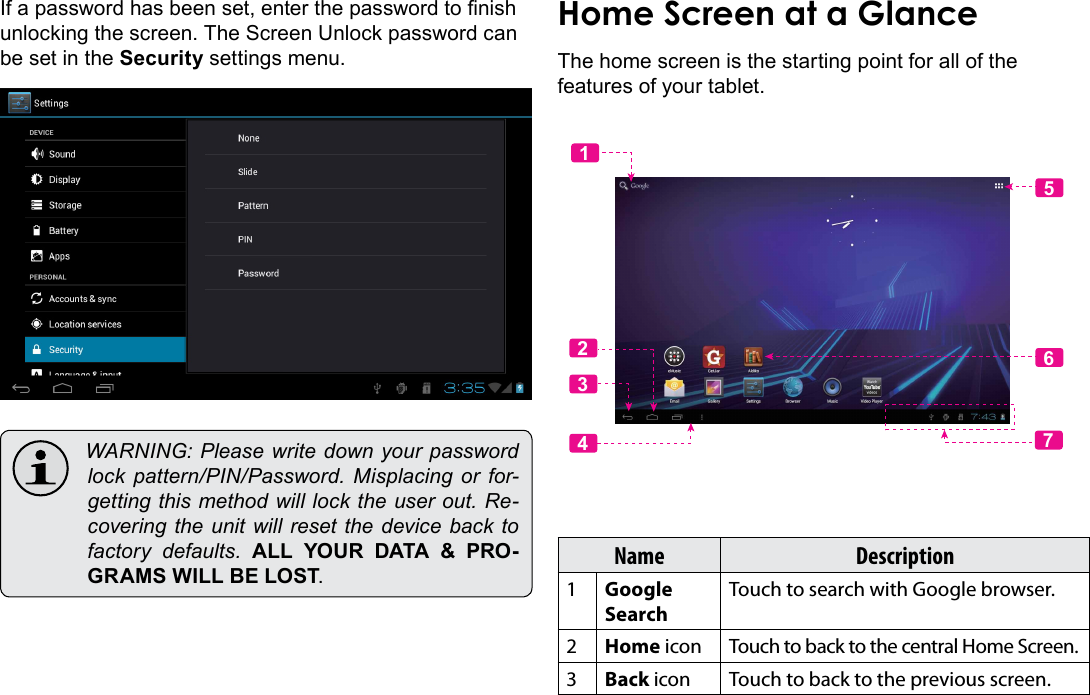 Page 14  Getting StartedEnglishIf a password has been set, enter the password to nish unlocking the screen. The Screen Unlock password can be set in the Security settings menu. WARNING:Pleasewritedownyourpasswordlock pattern/PIN/Password. Misplacing or for-gettingthismethodwilllocktheuserout.Re-coveringtheunitwillresetthedeviceback tofactory defaults. ALL  YOUR  DATA  &amp;  PRO-GRAMS WILL BE LOST.The home screen is the starting point for all of the features of your tablet.5617234Name Description1Google SearchTouch to search with Google browser.2Home icon Touch to back to the central Home Screen.3Back icon Touch to back to the previous screen.