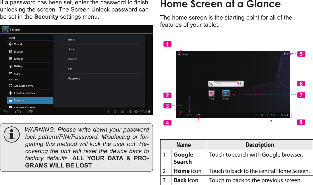 Page 14  Getting StartedEnglishIf a password has been set, enter the password to nish unlocking the screen. The Screen Unlock password can be set in the Security settings menu. WARNING:Pleasewritedownyourpasswordlock pattern/PIN/Password. Misplacing or for-gettingthismethodwilllocktheuserout.Re-coveringthe unit will resetthe devicebacktofactory defaults. ALL  YOUR  DATA  &amp;  PRO-GRAMS WILL BE LOST.The home screen is the starting point for all of the features of your tablet.65712348Name Description1Google SearchTouch to search with Google browser.2Home icon Touch to back to the central Home Screen.3Back icon Touch to back to the previous screen.