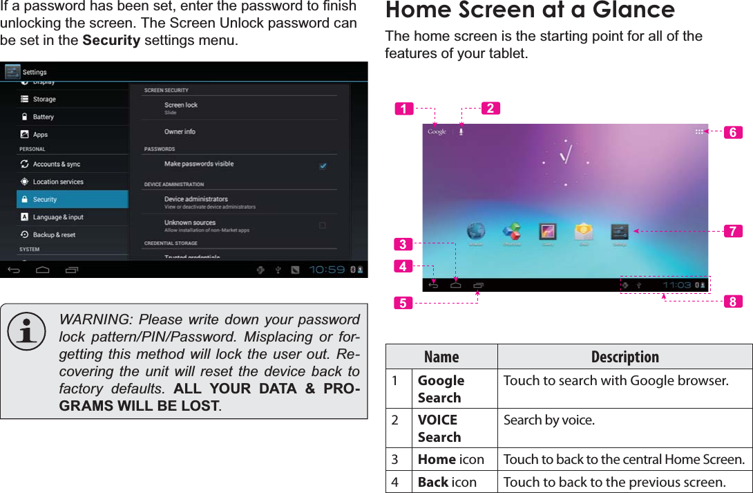 Getting Started Page 15English,IDSDVVZRUGKDVEHHQVHWHQWHUWKHSDVVZRUGWR¿QLVKunlocking the screen. The Screen Unlock password can be set in the Security settings menu.WARNING: Please write down your password ORFN SDWWHUQ3,13DVVZRUG 0LVSODFLQJ RU IRU-JHWWLQJWKLVPHWKRG ZLOOORFNWKHXVHU RXW 5H-covering the unit will reset the device back to IDFWRU\ GHIDXOWV ALL YOUR DATA &amp; PRO-GRAMS WILL BE LOST.Home Screen at a GlanceThe home screen is the starting point for all of the features of your tablet.Name Description1Google SearchTouch to search with Google browser.2VOICE SearchSearch by voice.3Home icon Touch to back to the central Home Screen.4Back icon Touch to back to the previous screen.56123478