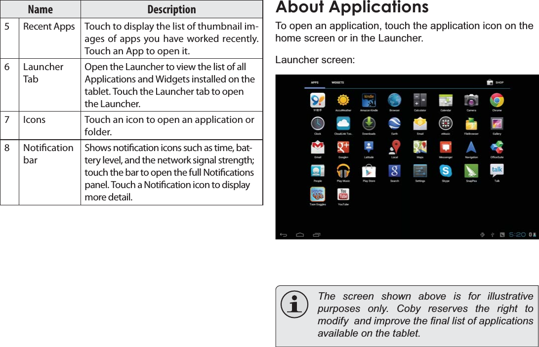 Page 16 Getting StartedEnglishName Description5 Recent Apps Touch to display the list of thumbnail im-ages of apps you have worked recently. Touch an App to open it.6Launcher TabOpen the Launcher to view the list of all Applications and Widgets installed on the tablet. Touch the Launcher tab to open the Launcher.7 Icons Touch an icon to open an application or folder.8 Notication barShows notication icons such as time, bat-tery level, and the network signal strength; touch the bar to open the full Notications panel. Touch a Notication icon to display more detail. About ApplicationsTo open an application, touch the application icon on the home screen or in the Launcher.Launcher screen:The screen shown above is for illustrative SXUSRVHVRQO\&amp;RE\UHVHUYHVWKHULJKWWRPRGLI\DQGLPSURYHWKH¿QDOOLVWRIDSSOLFDWLRQVDYDLODEOHRQWKHWDEOHW