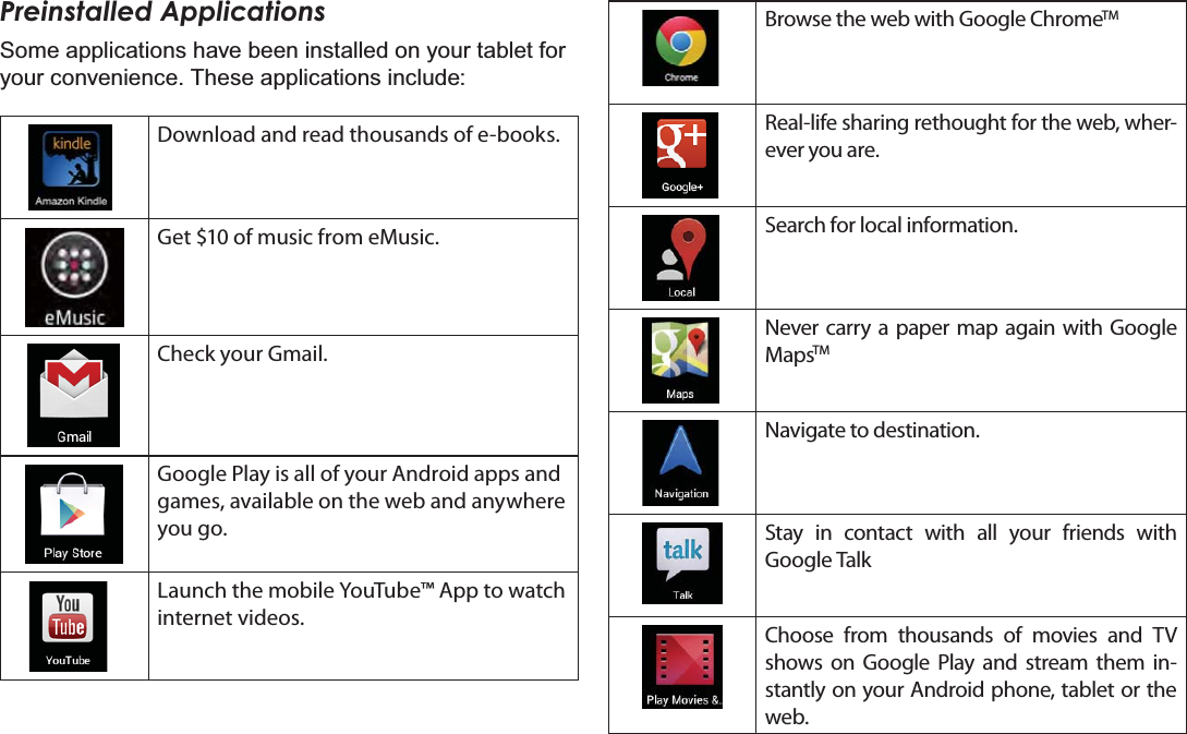 Getting Started Page 17EnglishPreinstalled ApplicationsSome applications have been installed on your tablet for your convenience. These applications include:Download and read thousands of e-books. Get $10 of music from eMusic.  Check your Gmail.Google Play is all of your Android apps and games, available on the web and anywhere you go.Launch the mobile YouTube™ App to watch internet videos.Browse the web with Google ChromeTMReal-life sharing rethought for the web, wher-ever you are.Search for local information.Never carry a paper map again with Google MapsTMNavigate to destination.Stay in contact with all your friends with Google TalkChoose from thousands of movies and TV shows on Google Play and stream them in-stantly on your Android phone, tablet or the web.