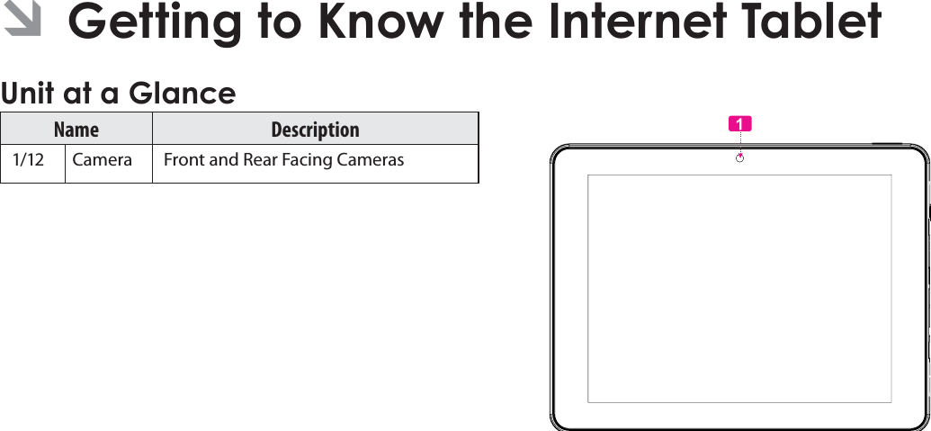 Getting To Know The Internet Tablet Page 5EnglishÂGetting to Know the Internet TabletUnit at a GlanceName Description 1/12 Camera  Front and Rear Facing Cameras