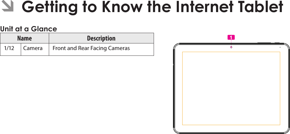 Getting To Know The Internet Tablet  Page 5English ÂGetting to Know the Internet Tablet Unit at a GlanceName Description 1/12 Camera  Front and Rear Facing Cameras