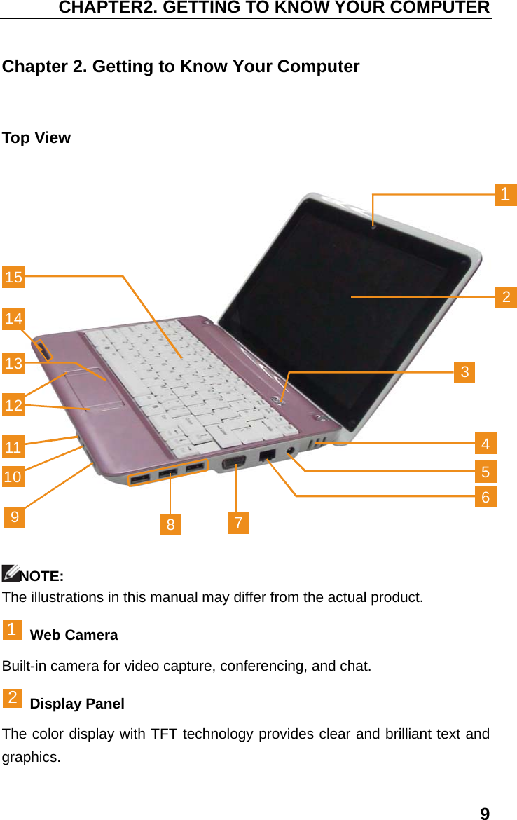 CHAPTER2. GETTING TO KNOW YOUR COMPUTER 9 Chapter 2. Getting to Know Your Computer Top View 124567815131214111039 NOTE: The illustrations in this manual may differ from the actual product. 1 Web Camera Built-in camera for video capture, conferencing, and chat.   2 Display Panel The color display with TFT technology provides clear and brilliant text and graphics. 