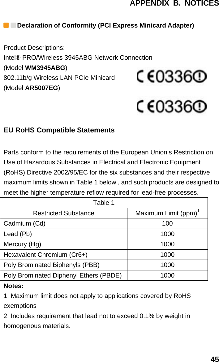 APPENDIX B. NOTICES 45  Declaration of Conformity (PCI Express Minicard Adapter) Product Descriptions:   Intel® PRO/Wireless 3945ABG Network Connection   (Model WM3945ABG)  802.11b/g Wireless LAN PCIe Minicard   (Model AR5007EG)   EU RoHS Compatible Statements Parts conform to the requirements of the European Union’s Restriction on Use of Hazardous Substances in Electrical and Electronic Equipment (RoHS) Directive 2002/95/EC for the six substances and their respective maximum limits shown in Table 1 below , and such products are designed to meet the higher temperature reflow required for lead-free processes. Table 1 Restricted Substance  Maximum Limit (ppm)1 Cadmium (Cd)    100   Lead (Pb)    1000 Mercury (Hg)    1000   Hexavalent Chromium (Cr6+)    1000   Poly Brominated Biphenyls (PBB)    1000   Poly Brominated Diphenyl Ethers (PBDE)    1000   Notes: 1. Maximum limit does not apply to applications covered by RoHS exemptions 2. Includes requirement that lead not to exceed 0.1% by weight in homogenous materials.  