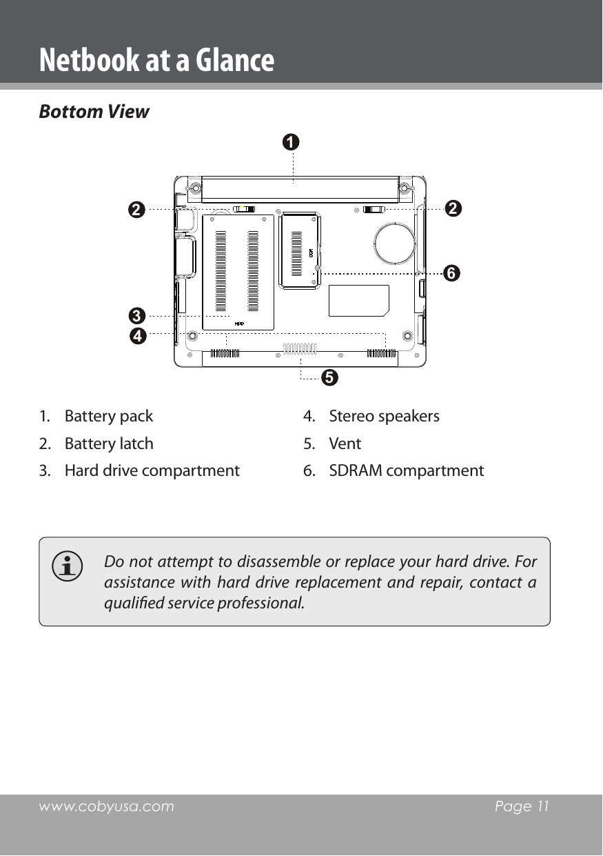 www.cobyusa.com  Page 11Bottom View12342561.  Battery pack2.  Battery latch 3.  Hard drive compartment4.  Stereo speakers5.  Vent6.  SDRAM compartment  Do not attempt to disassemble or replace your hard drive. For assistance  with  hard  drive  replacement  and  repair,  contact  a qualied service professional.Netbook at a Glance