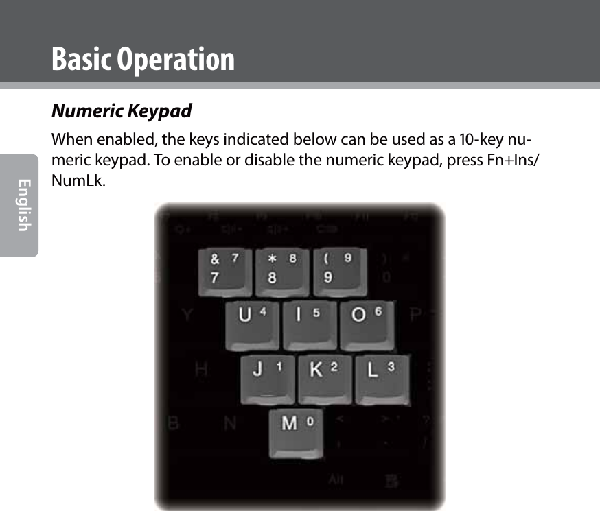  EnglishBasic OperationNumeric KeypadWhen enabled, the keys indicated below can be used as a -key nu-meric keypad. To enable or disable the numeric keypad, press Fn+Ins/NumLk.