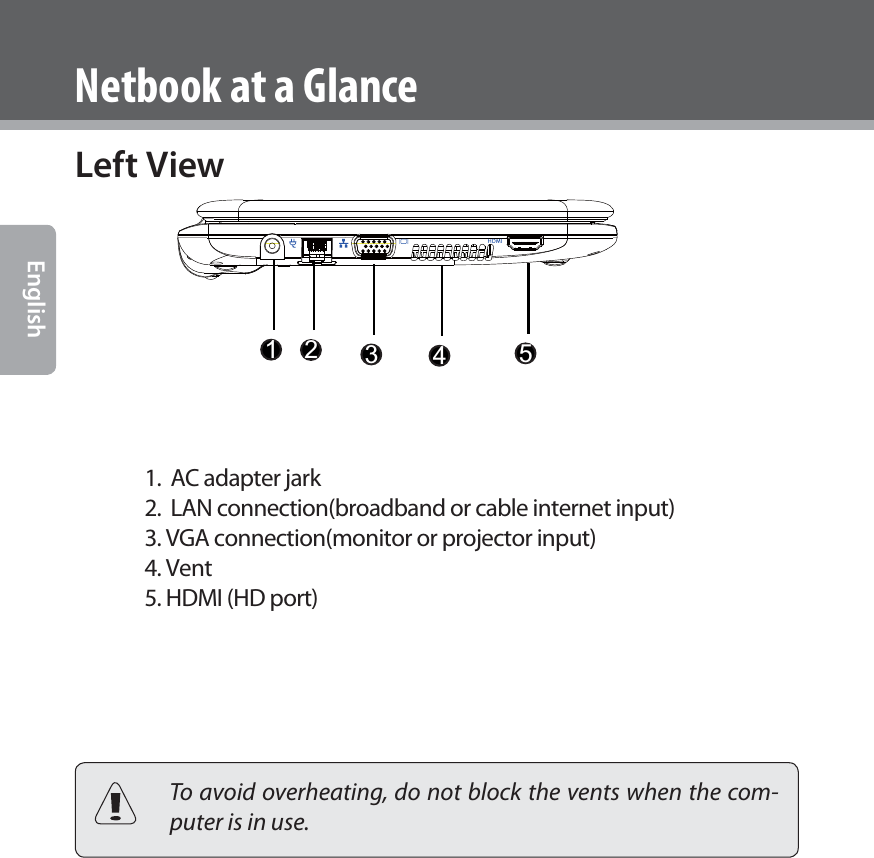 Page 10  Coby Electronics CorporationEnglishLeft View1.  AC adapter jark2.  LAN connection(broadband or cable internet input)3. VGA connection(monitor or projector input)4. Vent5. HDMI (HD port)  To avoid overheating, do not block the vents when the com-puter is in use.Netbook at a Glance12345