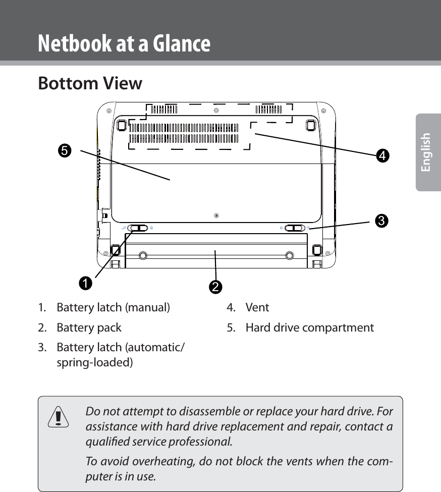 www.cobyusa.com Page 11EnglishBottom View1. Battery latch (manual)2. Battery pack3. Battery latch (automatic/spring-loaded)4. Vent5. Hard drive compartment  Do not attempt to disassemble or replace your hard drive. For assistance with hard drive replacement and repair, contact a qualiﬁed service professional.  To avoid overheating, do not block the vents when the com-puter is in use.Netbook at a Glance12345